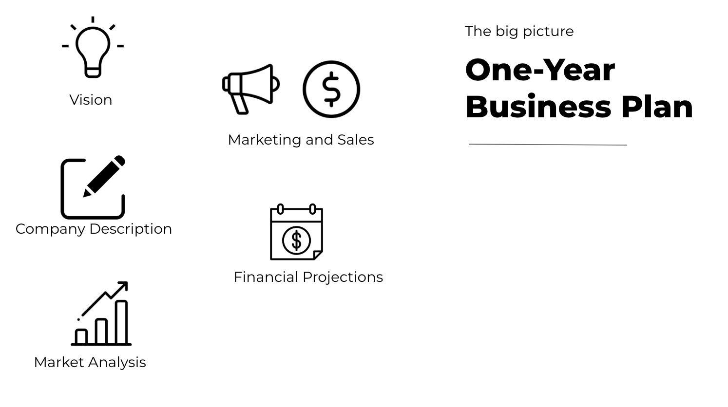 One year business plan